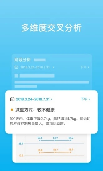 有品PICOOC智能体脂秤