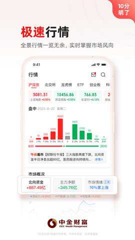 中金财富下载