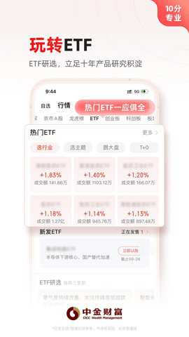 中金财富下载