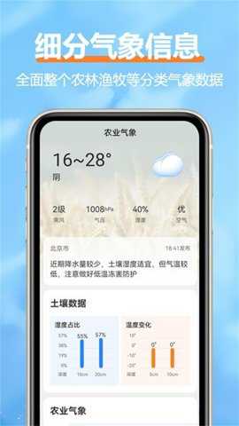 舒云天气预报