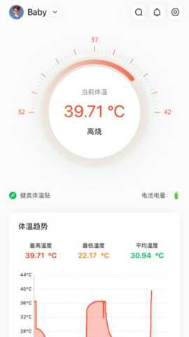 测温宝