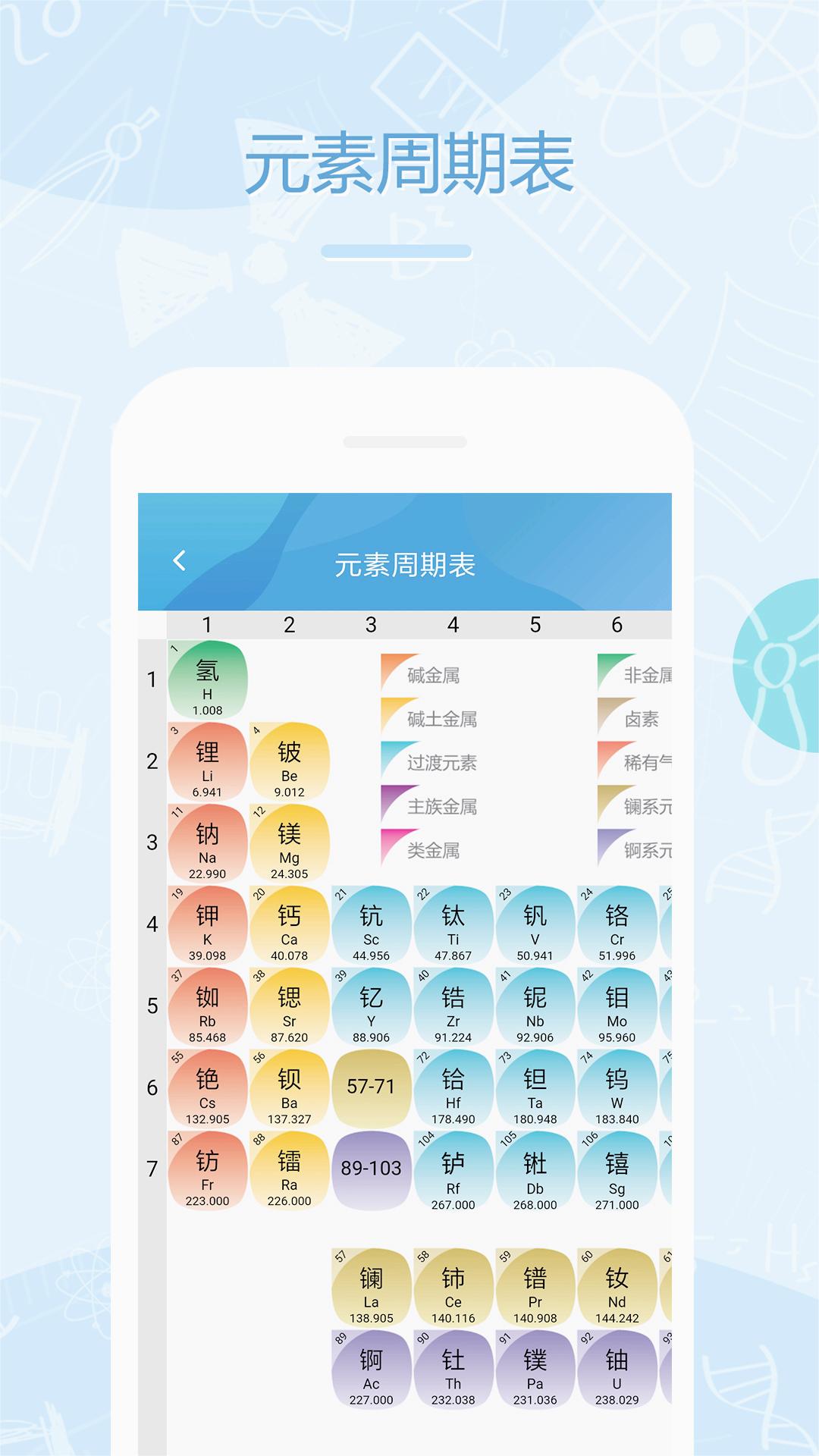 化学E app