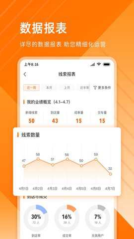平行之家商家版