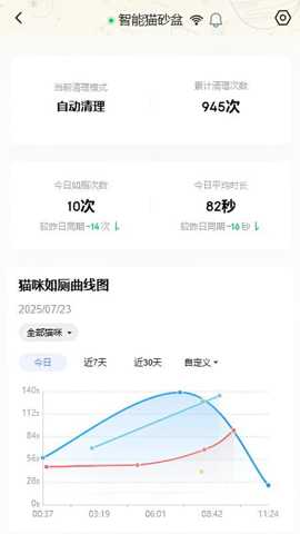 喵星公民下载