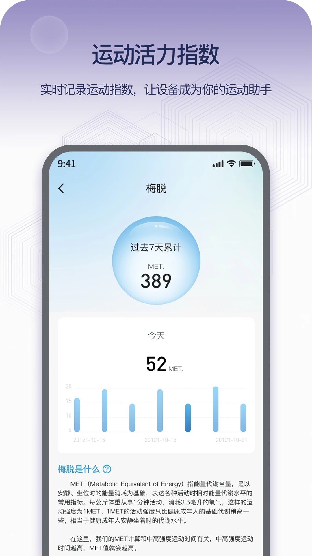 Runmefit App