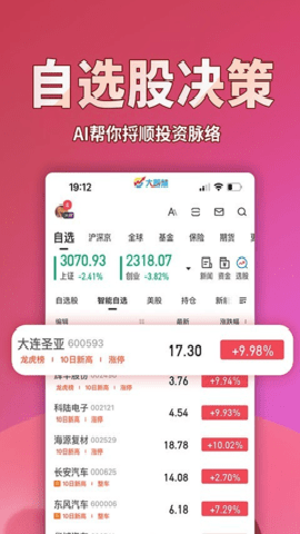 大智慧交易软件