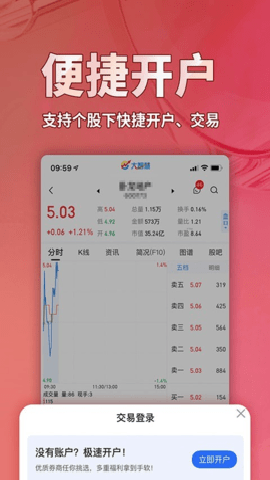 大智慧交易软件
