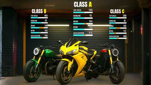 摩托骑手冲刺下载