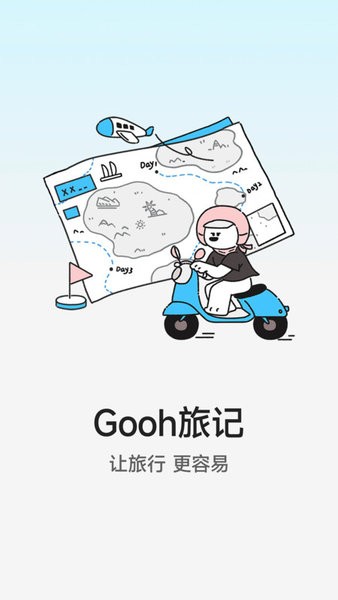 gooh旅记app