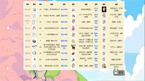 植物大战僵尸线条小狗版下载