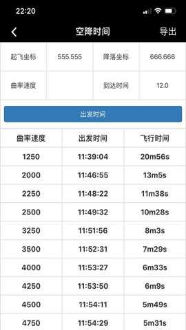 顽皮兔app