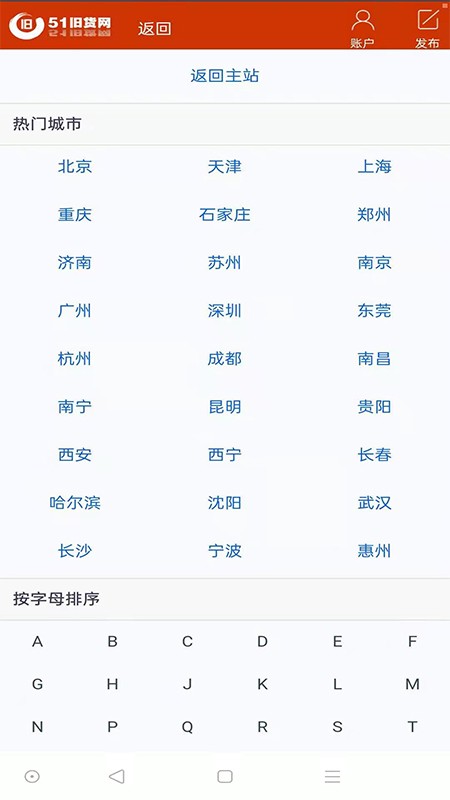 51旧货网旧货市场