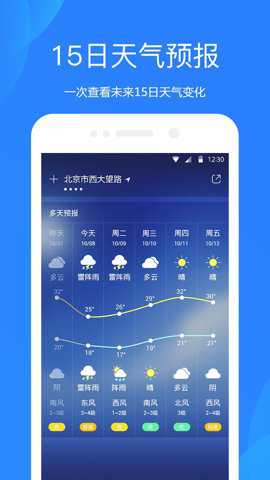 oppo天气预报