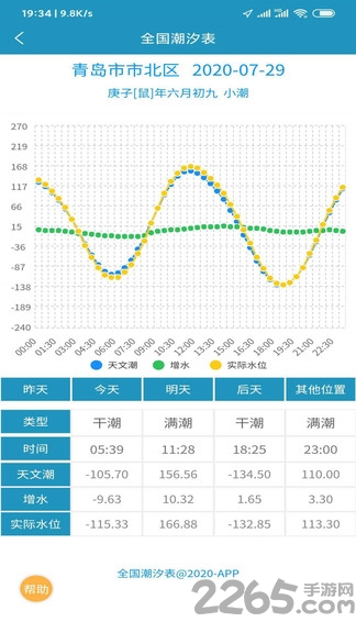 全国潮汐表2026最新版