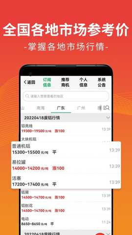 废废金属网