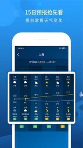 本地天气预报app