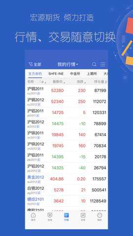 掌上宏源