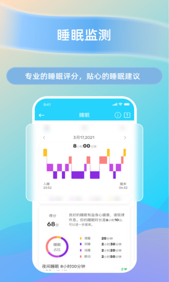 HaWoFit app