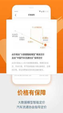 人人车直卖网