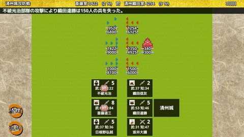 战国之雄3汉化版