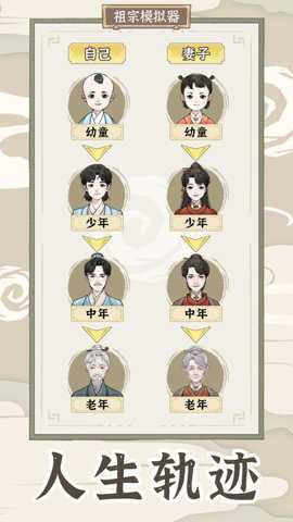 祖宗模拟器传承下载
