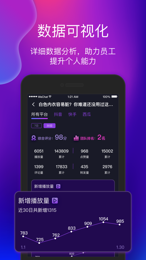 艾视嘉视频营销app