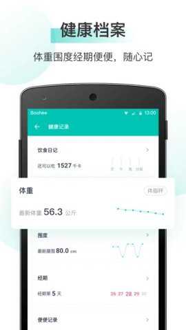 薄荷爱瘦身app