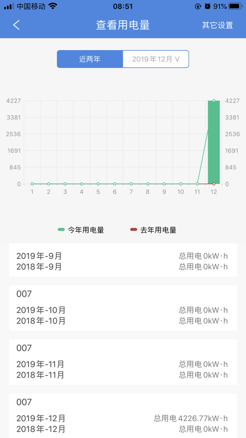 智慧政企Android版