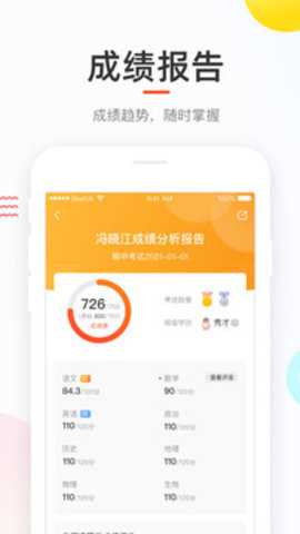 好分数