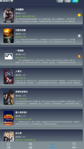 至尊4kTV版