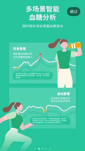 医糖通下载