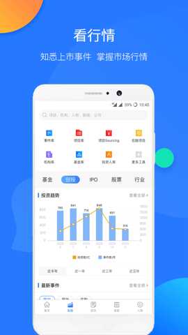 企名片Pro