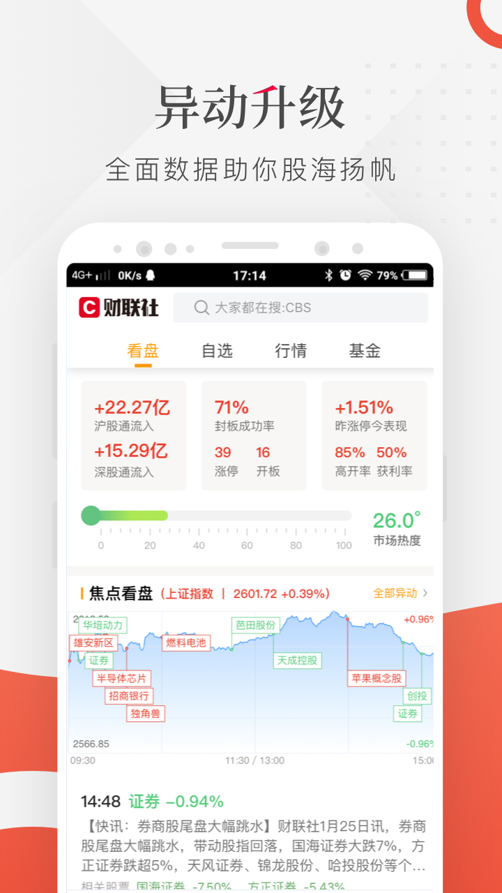 财联社app