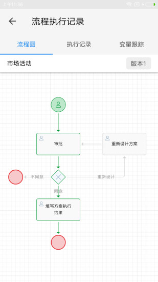 伙伴云app