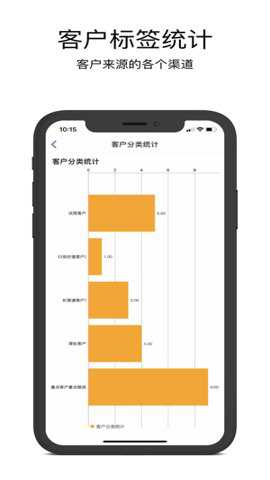 企客宝客户管理系统