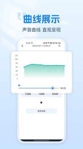 测噪音分贝仪