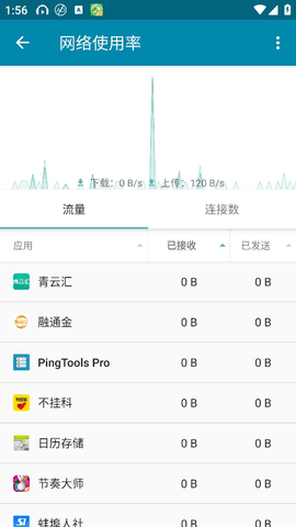 PingToolsPro
