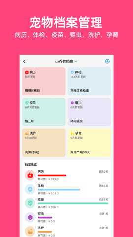 铲屎官日记最新版