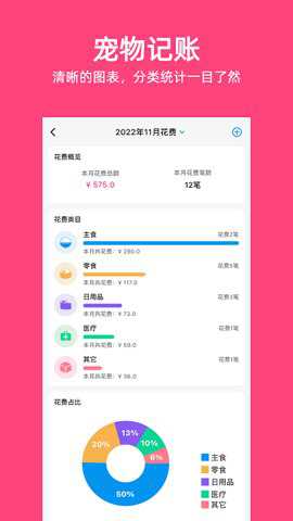 铲屎官日记最新版