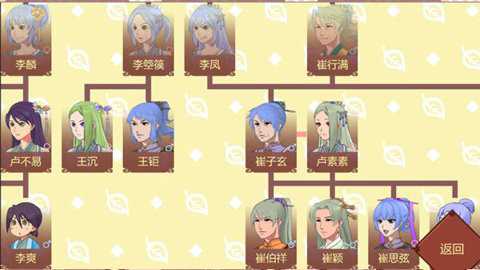 女帝的日常破解版无限灵玉无限精力