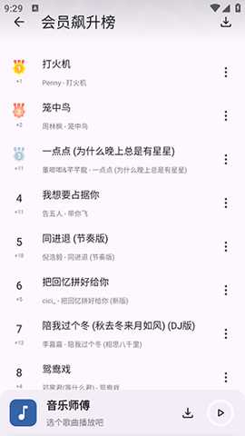 音乐师傅