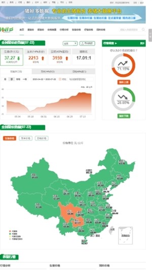 猪好多app