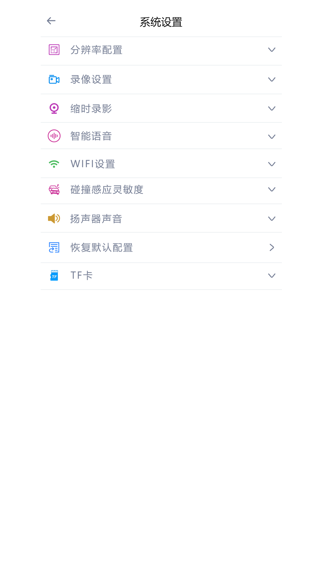 焕新版DVR
