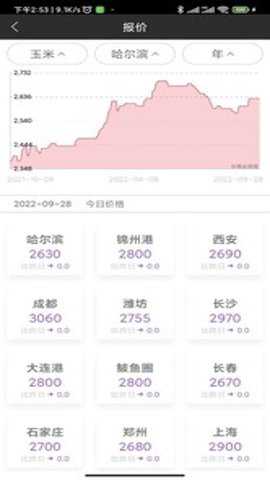 玉米宝app