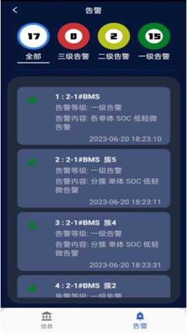 储能能量管理系统