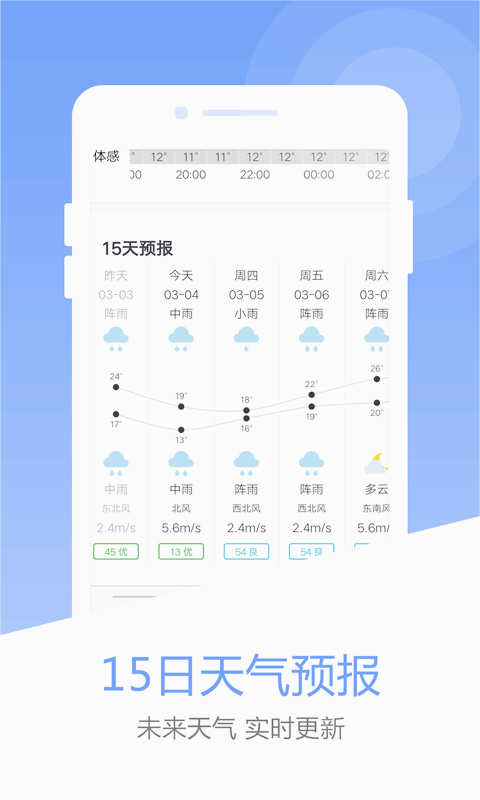 风云天气预报app