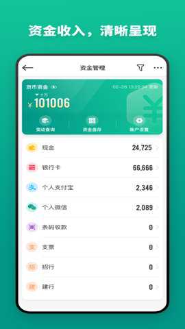 森果批发易