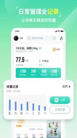 热量减肥法