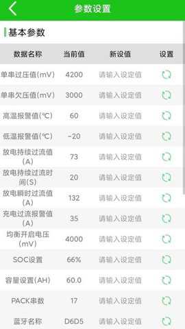 彦阳bms