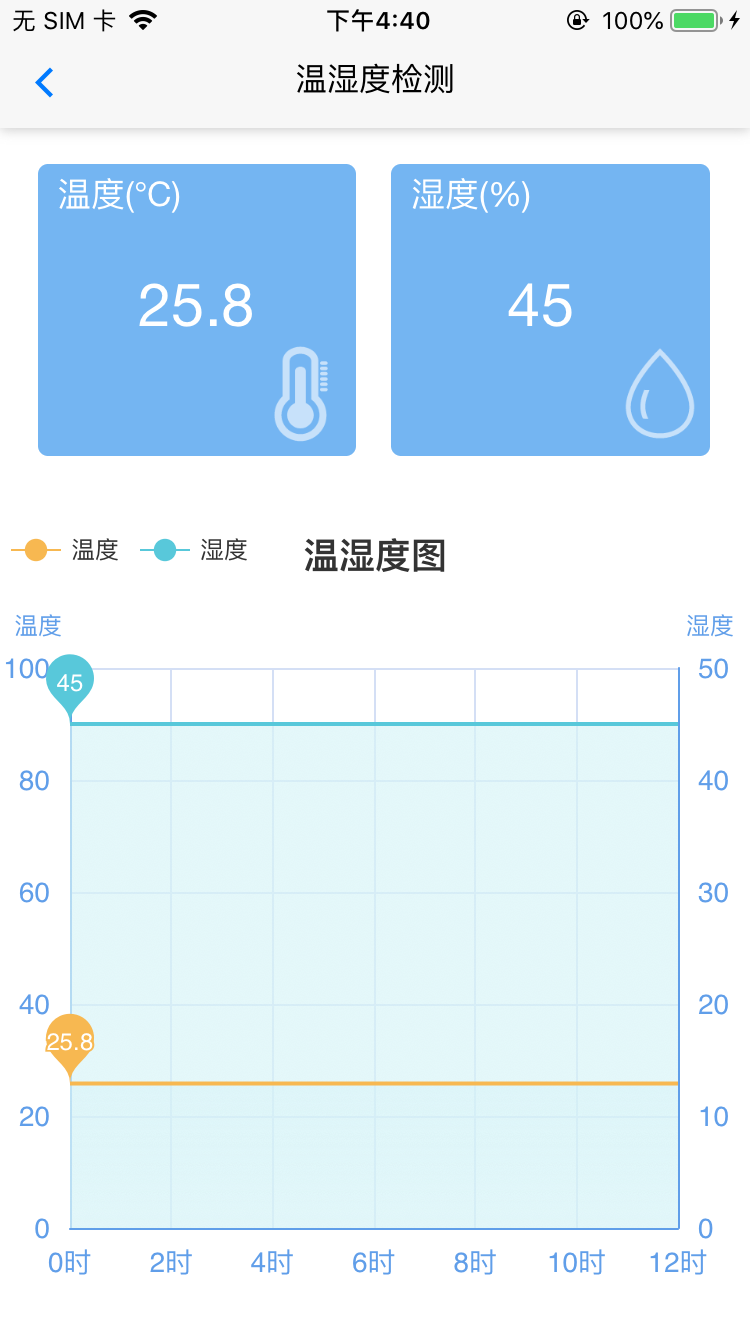 REMS机房监控管理系统